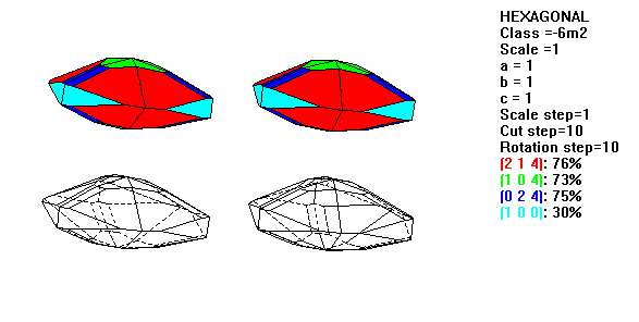 Hexagonal -6m2.gif (3744 bytes)