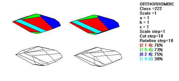 Orthorhombic 222.gif (3499 bytes)