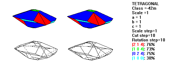 Tetragonal -42m.gif