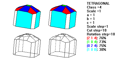 Tetragonal 4.gif (3385 bytes)