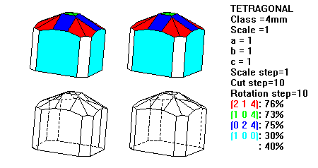 Tetragonal_4mm.gif (5550 bytes)